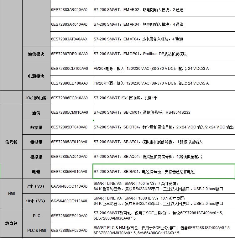 AM03 2輸入1輸出 AM03 2輸入1輸出